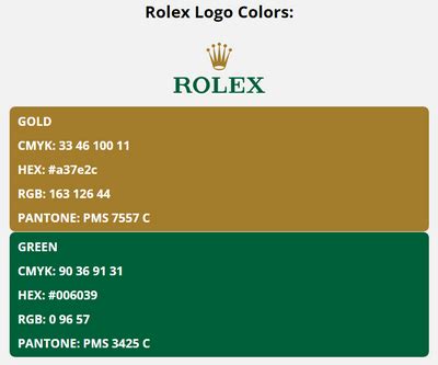 rolex gold color code